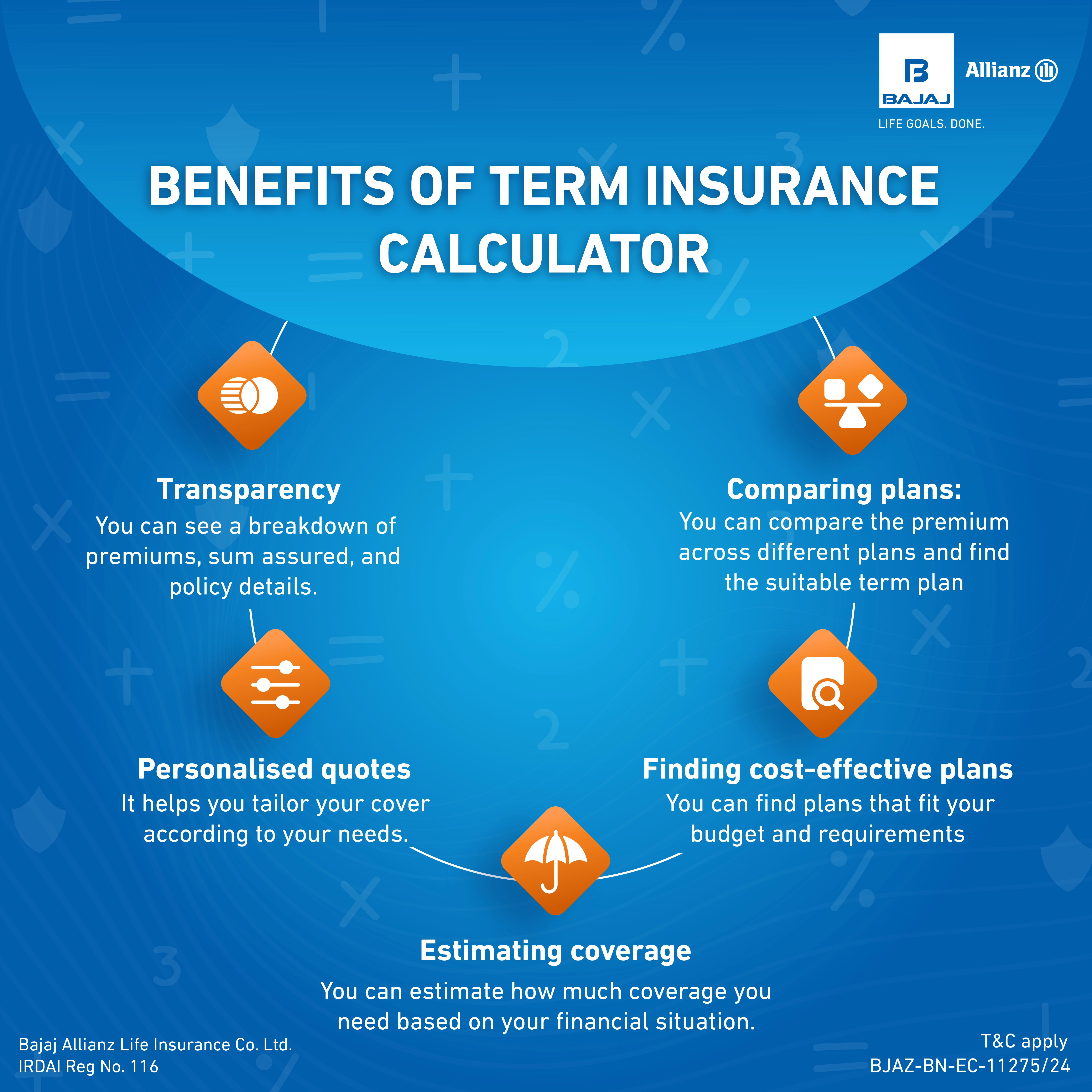 Benefits Of Term Insurance