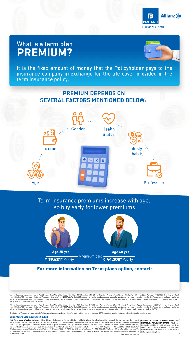 What is Term Insurance