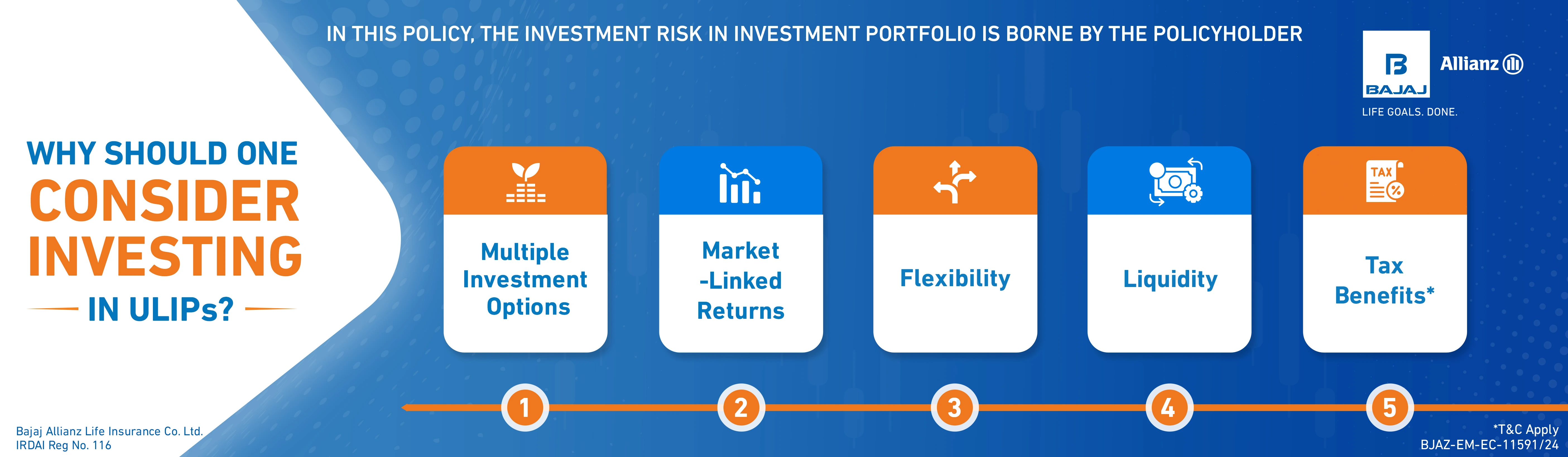 Why Invest In ULIP